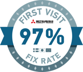 Mitsubishi Forklift Trucks_First_Visit_Fix_Rate_97_small