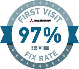 Mitsubishi Forklift Trucks_First_Visit_Fix_Rate_97_small